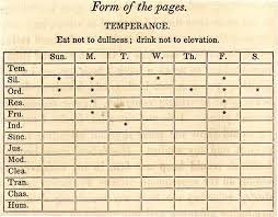 Broken image: Benjamin Franklin's calendar tracking virtues with X crossmarks for each day he demonstrated these virtues in his life by day of the week